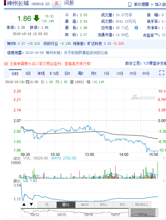 神州長城股吧最新消息，家的溫馨日常與股市動態(tài)同步更新