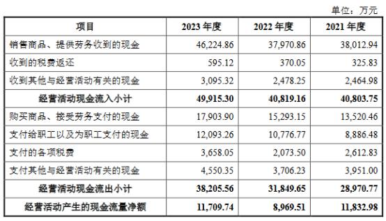 澳門六開彩開獎結果開獎記錄2024年,實用性解讀策略_環(huán)保版59.265