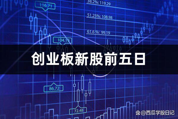 今日股市創(chuàng)業(yè)板最新消息詳解，初學(xué)者與進階用戶的步驟指南
