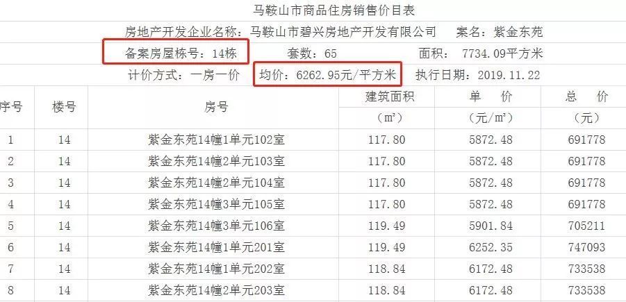 馬鞍山房價最新動態(tài)，與自然美景的邂逅，探尋內(nèi)心寧靜之旅