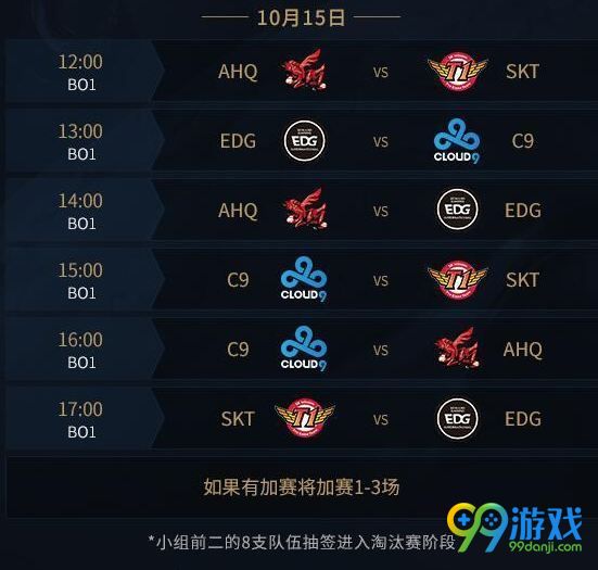 S7小組賽熱血激戰(zhàn)，英雄榮耀時(shí)刻揭秘！