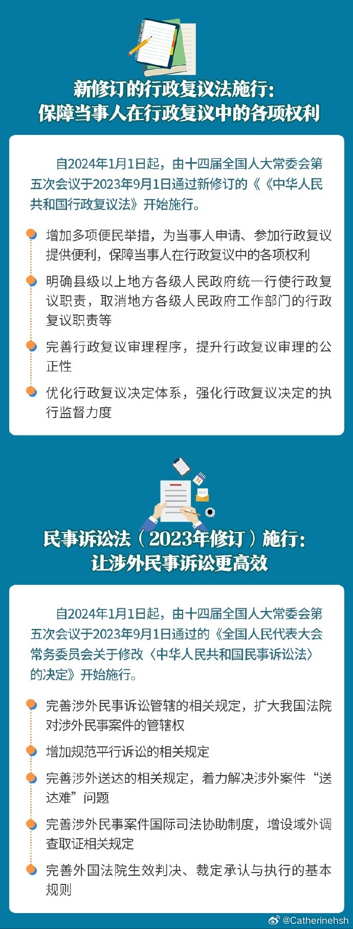 最新交通法規(guī)2024實施時間，啟程探索自然美景，探尋內(nèi)心寧靜地