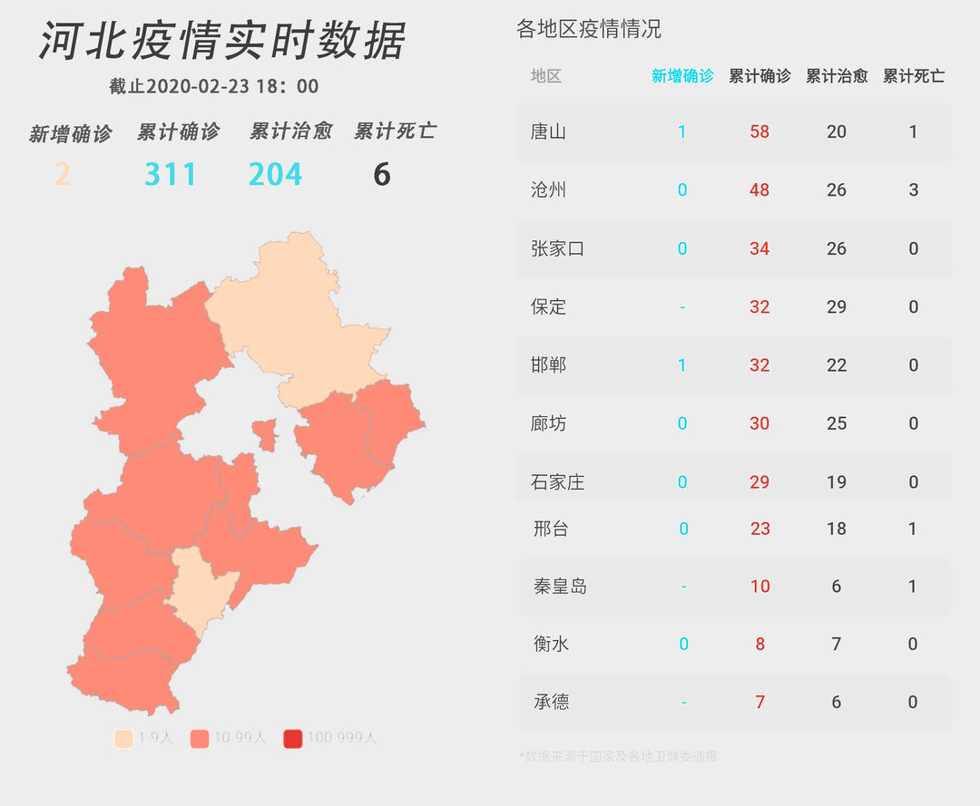 河北疫情最新動態(tài)，自然美景探索之旅的防疫須知