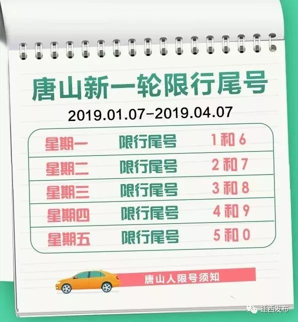 唐山限號政策揭秘，歷史背景、重大事件與深遠影響
