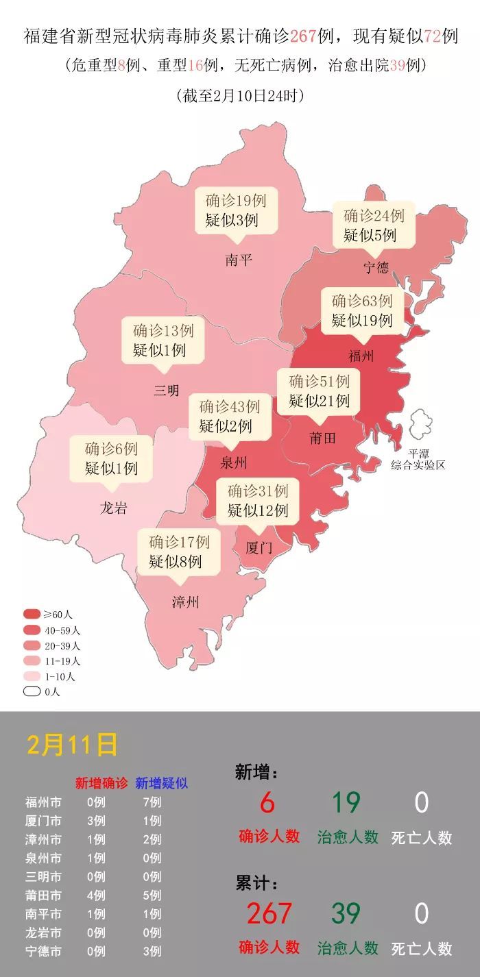 南平奇遇，與最新病毒的溫馨邂逅之旅