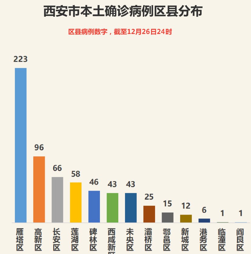 工程廠房燈具 第230頁