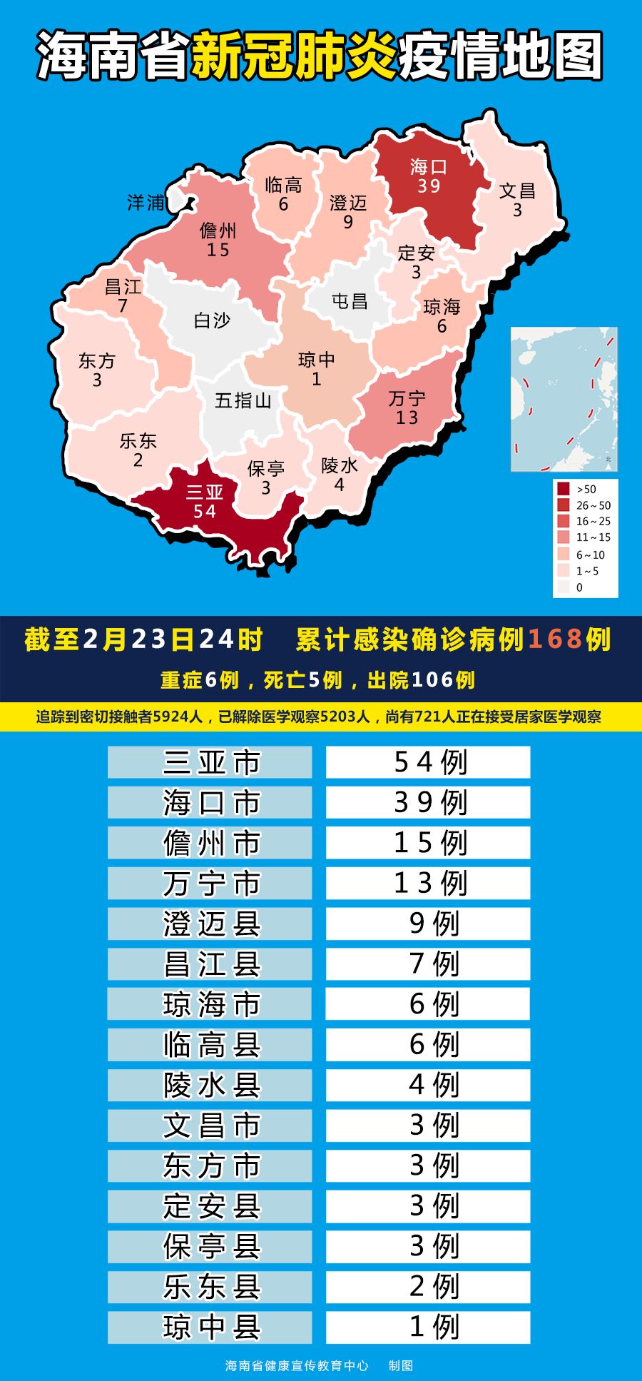 海南最新冠病疫情，逆風翱翔，學習成就自信之光