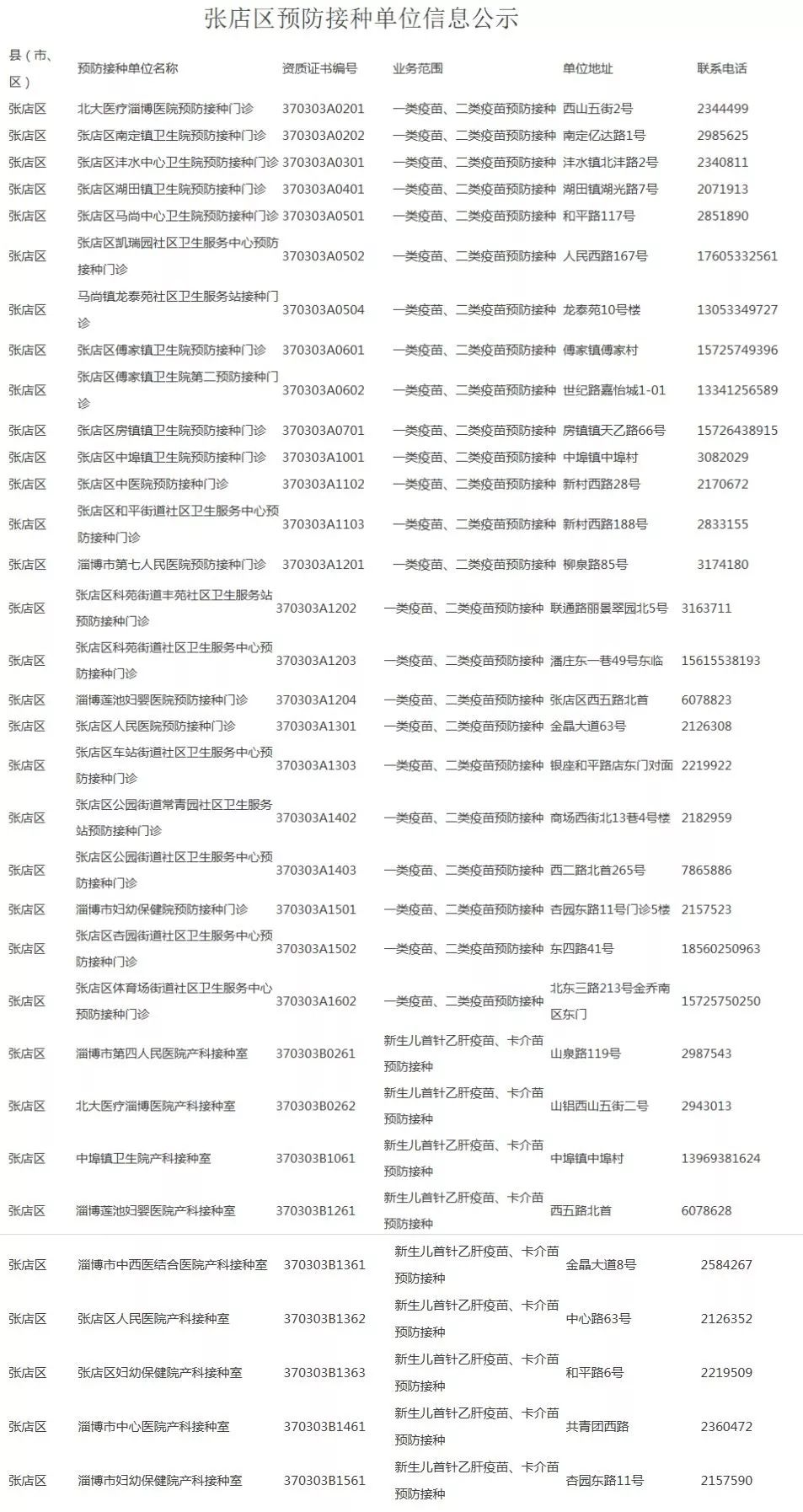 疾控最新公示，守護公眾健康的關(guān)鍵更新