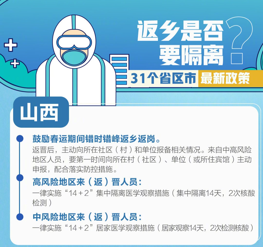 最新返城政策，帶上好心情，開啟自然美景探索之旅！