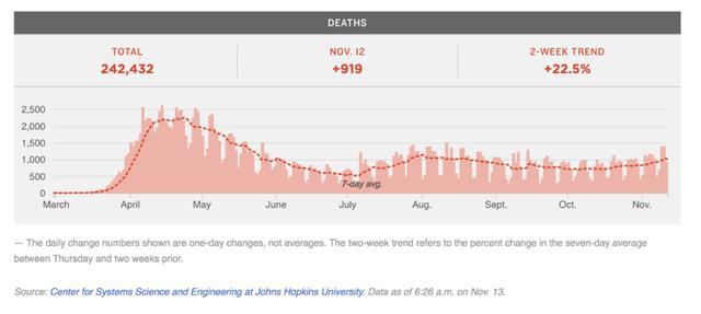 最新疫情數(shù)字公布，你我都需知曉的重要信息！