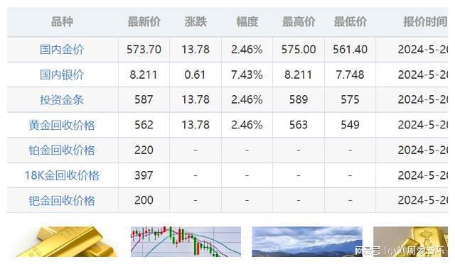 LED光源 第211頁