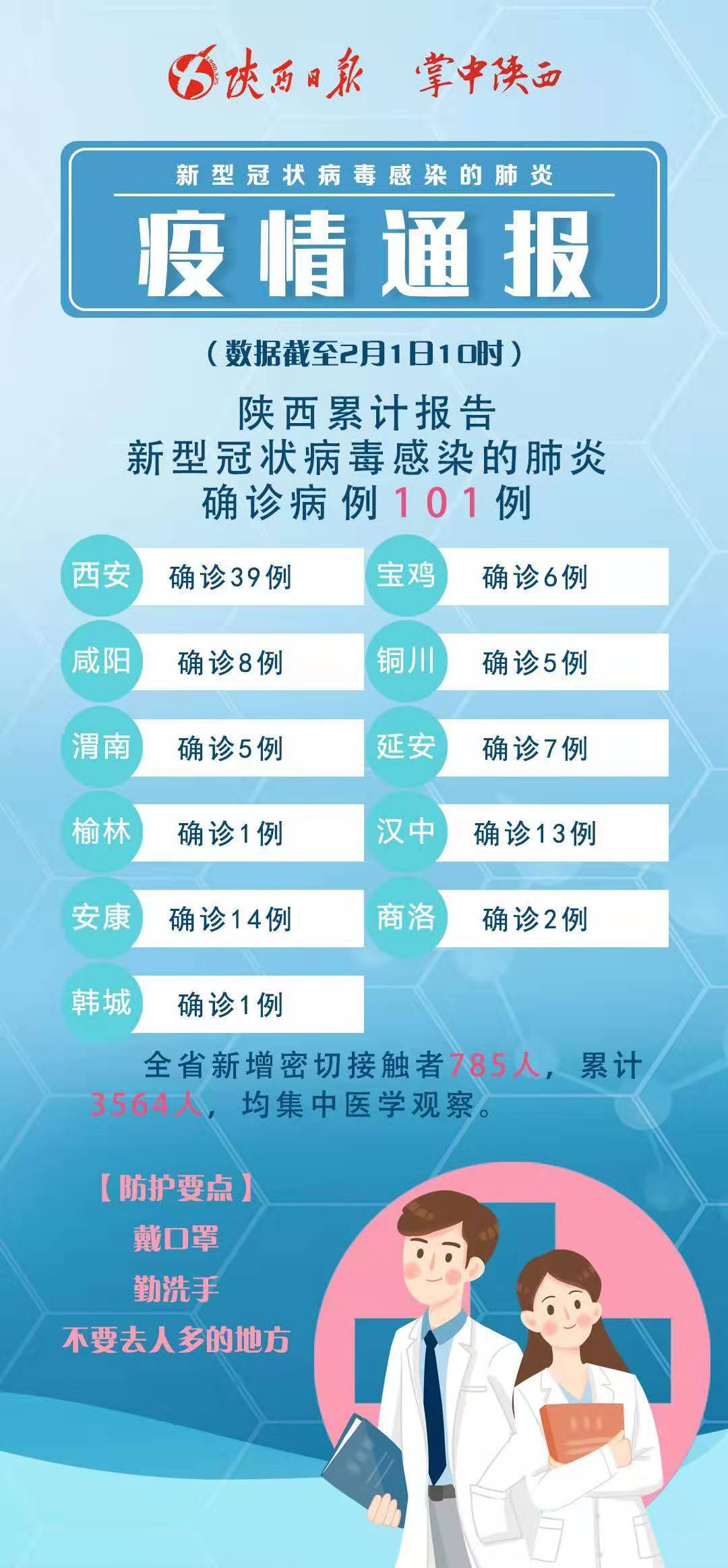 科技助力疫情通報(bào)，信息觸手可及最新動(dòng)態(tài)更新