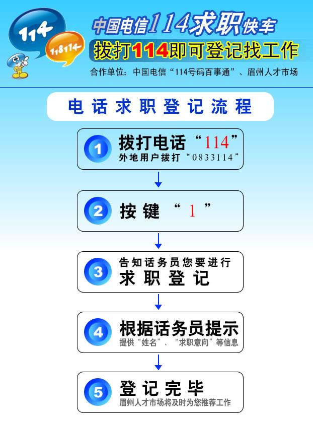 時(shí)代的脈搏與行業(yè)的風(fēng)向標(biāo)，最新招聘信息匯總