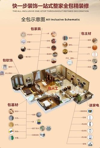 最新裝潢理念引領(lǐng)室內(nèi)革命，塑造時(shí)代風(fēng)貌的居住空間