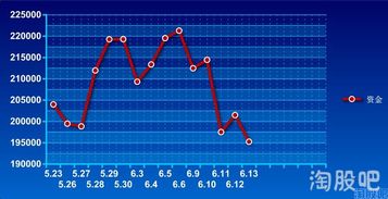 指數(shù)股票，定義、背景與地位解析
