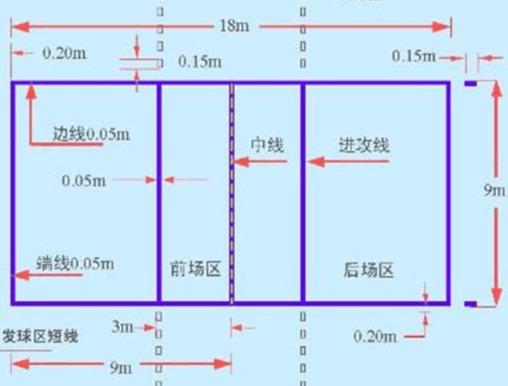 工程廠房燈具 第222頁