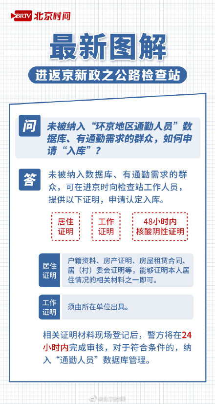 智能返京助手引領(lǐng)未來生活潮流，最新返京規(guī)定下的科技新寵