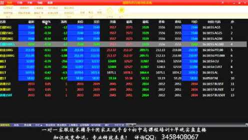 行情數(shù)據(jù)工具深度解析，掌握數(shù)據(jù)，洞悉市場(chǎng)趨勢(shì)