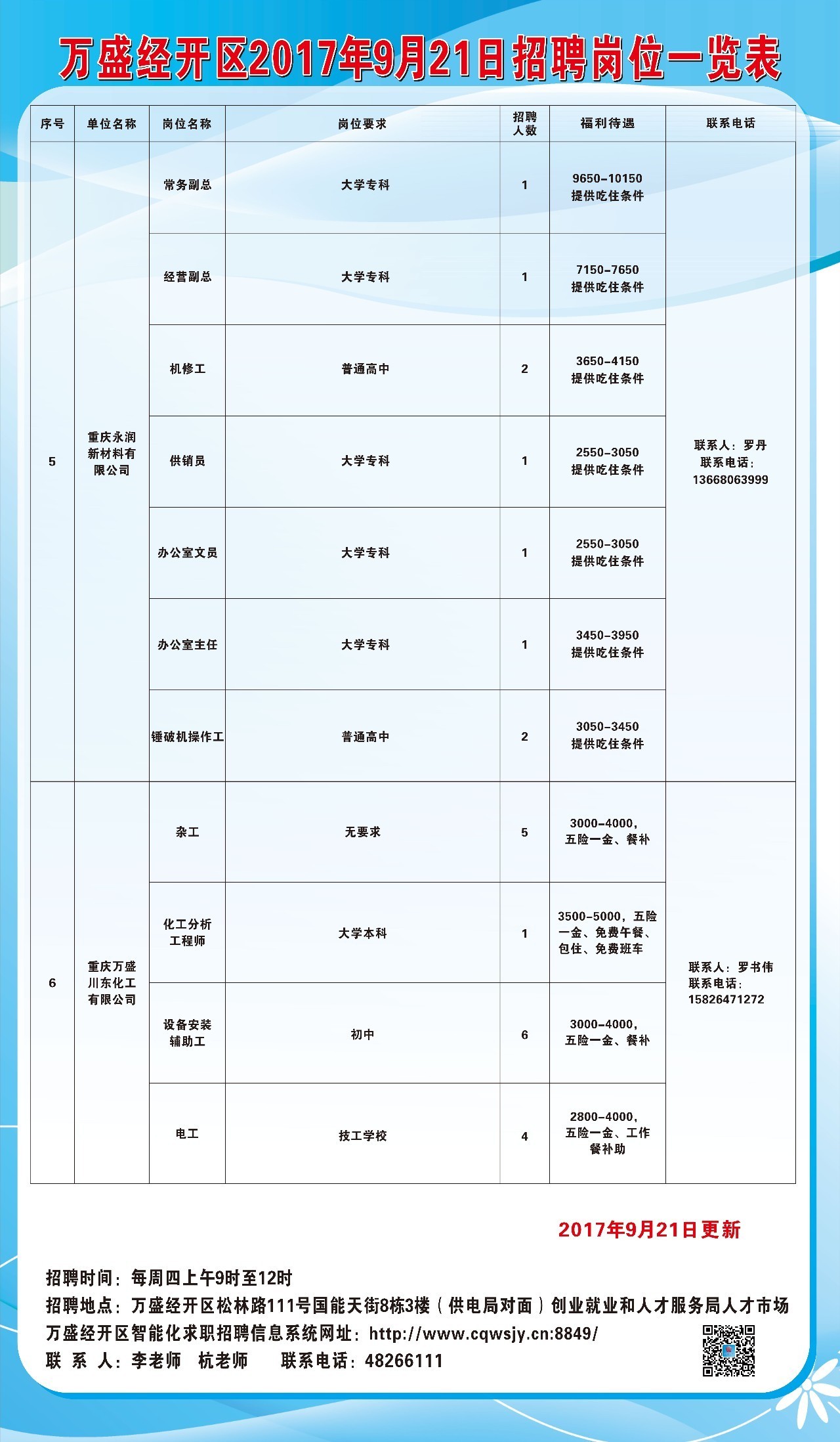 運(yùn)動(dòng)場館燈具 第215頁