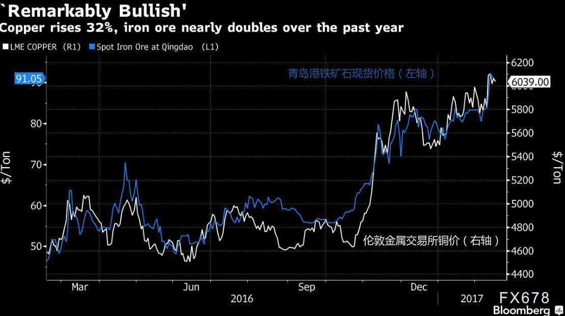 全球金屬行情網(wǎng)，探尋金屬市場(chǎng)，領(lǐng)略內(nèi)心平靜的旅程