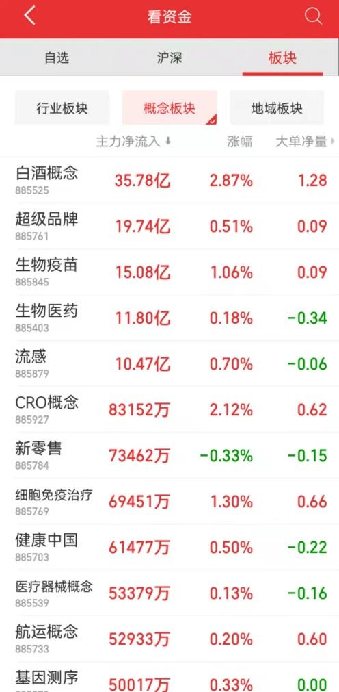 美都能源股票，科技新星閃耀，未來動力之源