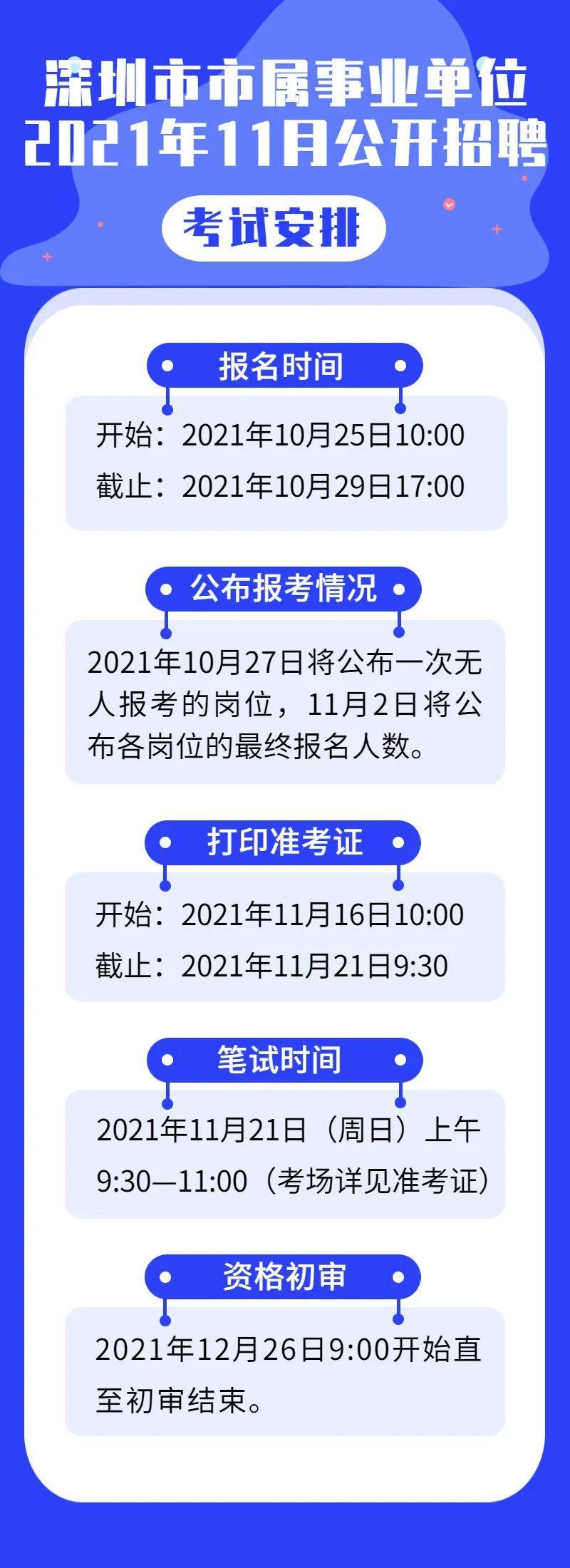 ??坪山地區(qū)火熱招聘！夢(mèng)想工作等你來挑戰(zhàn)！