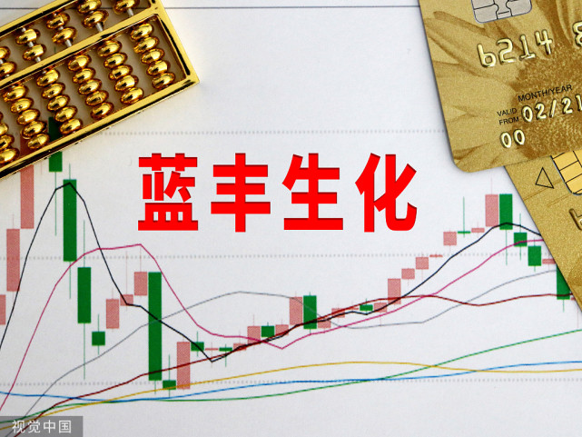 藍豐生化最新公告，變化催化成長，學習鑄就自信