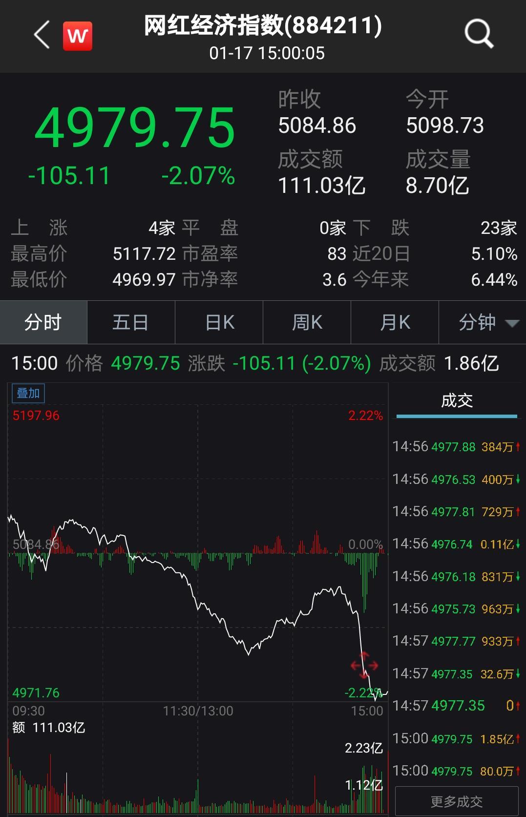 華聞大直播最新一期，時代之聲引領(lǐng)潮流媒體盛宴