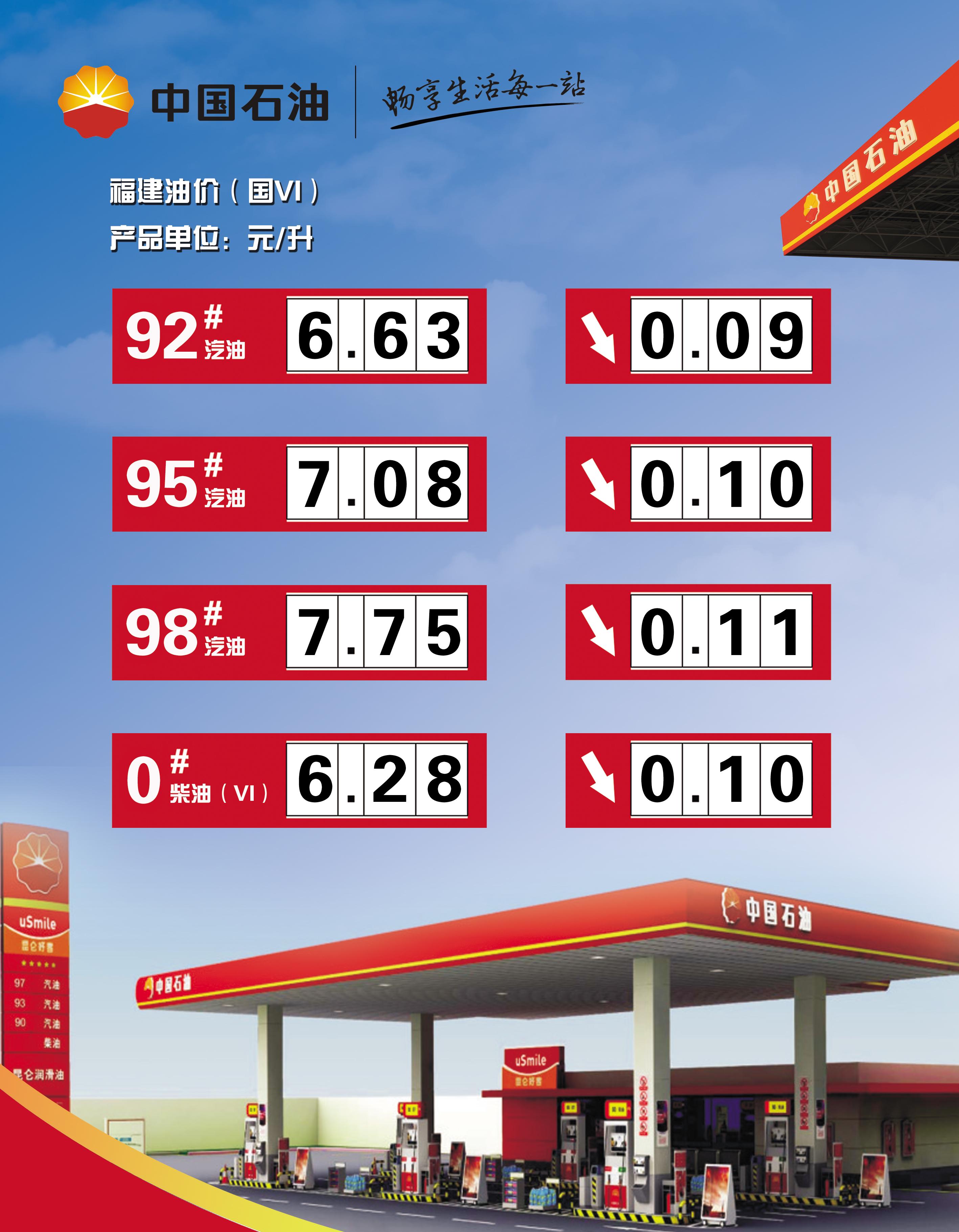 科技引領(lǐng)未來油價智能預(yù)測時代，最新汽油價格調(diào)整預(yù)測