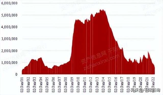 LME鋁實時價格行情，背景、影響與地位分析