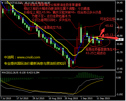 國際原油實(shí)時(shí)消息與能源動(dòng)態(tài)速覽，全球能源市場(chǎng)最新情報(bào)分析