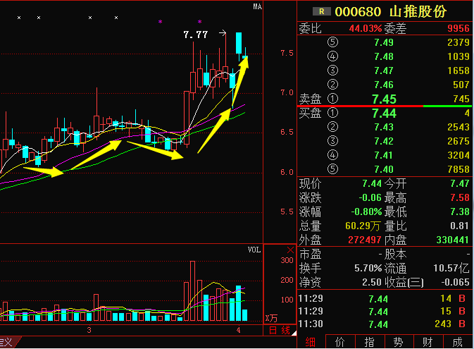 制造業(yè)股票，時代脈搏與經(jīng)濟晴雨表同步前行