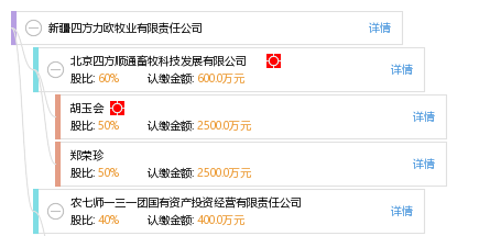 最新四方力歐動態(tài)，變化中的學習之旅，自信與成就感的培育之源