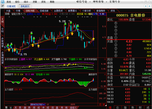 吉電股份最新動(dòng)態(tài)，自然美景之旅，探尋內(nèi)心平和與寧?kù)o