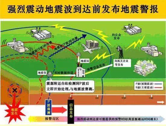 工程廠房燈具 第197頁(yè)
