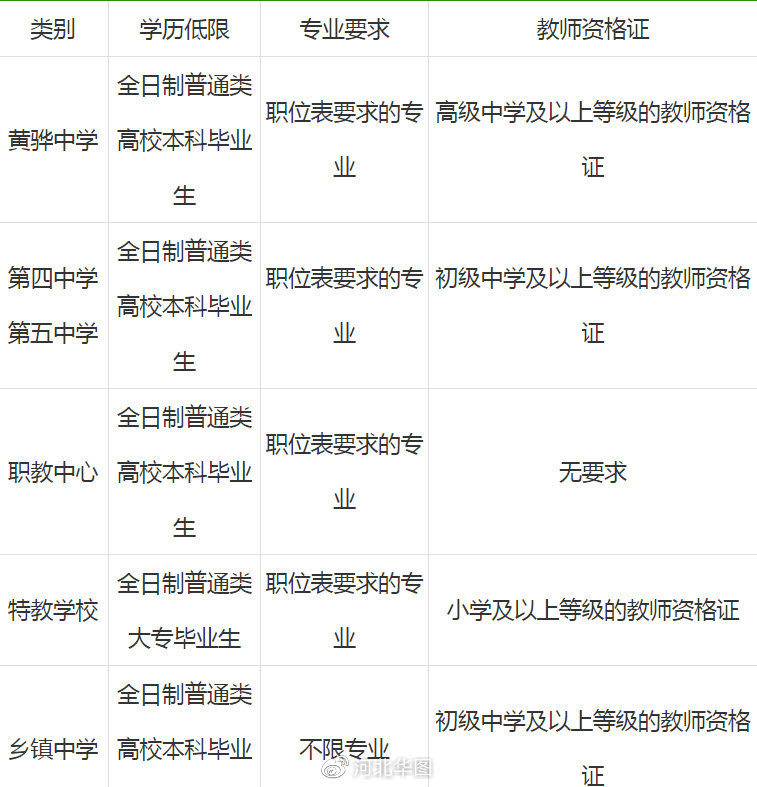 黃驊今日招聘信息，開啟職場新征程，成就自信與夢想之路