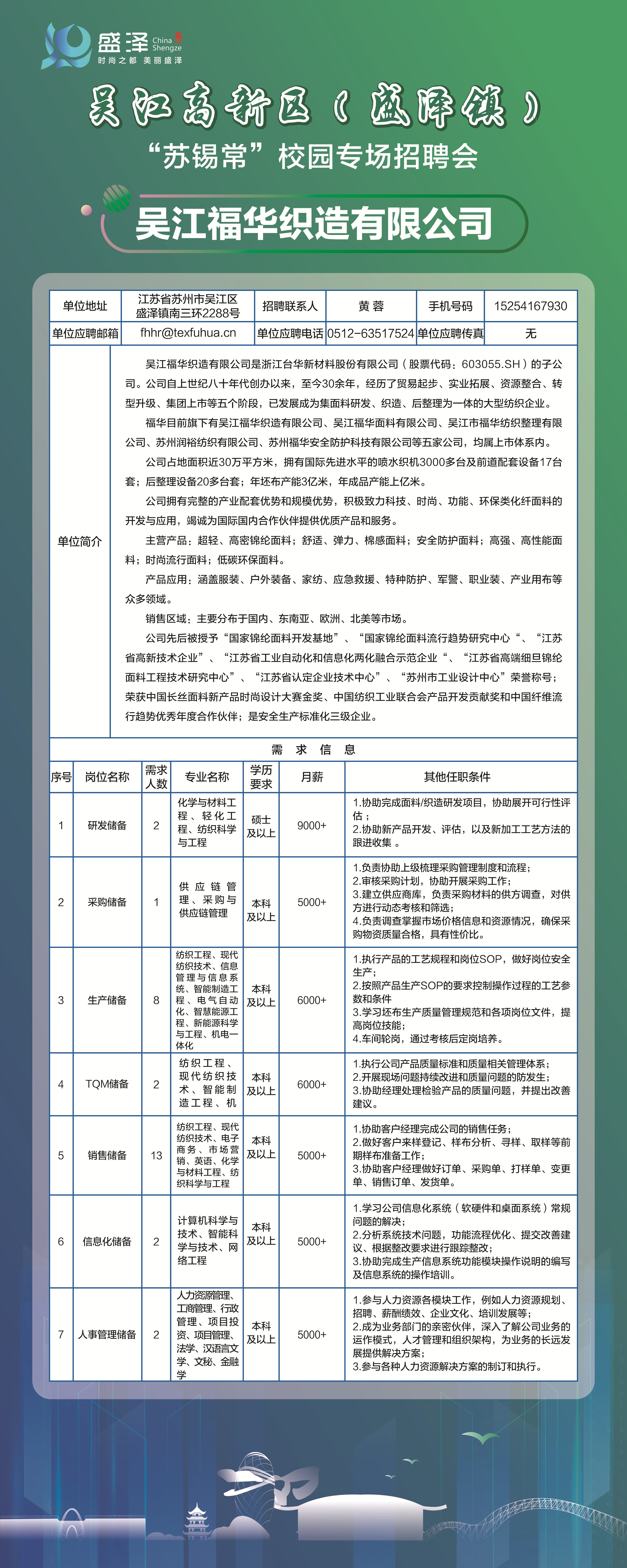 靖江論壇招聘信息，小巷中的獨(dú)特風(fēng)味等你來探索的職場機(jī)遇！