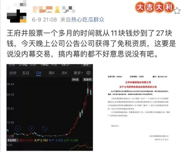 王府井股票行情深度解析，背景、重要事件與地位探究