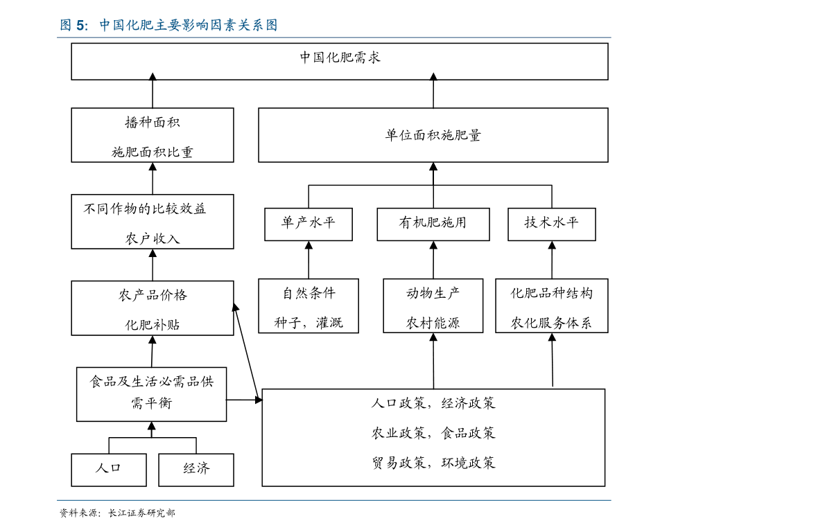 高鐵托運(yùn)寵物價格詳解及價格表概覽