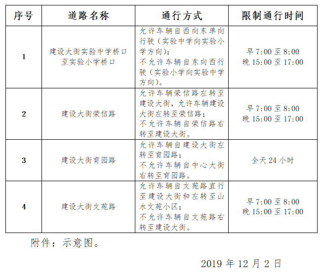 工礦燈具 第186頁