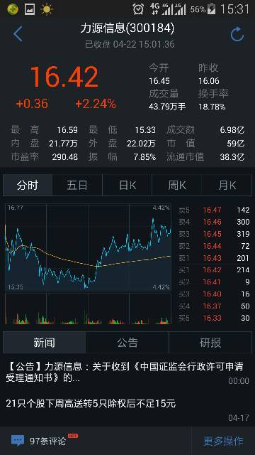 實(shí)時(shí)股票行情查詢，掌握股市動(dòng)態(tài)，洞悉股市走勢(shì)??