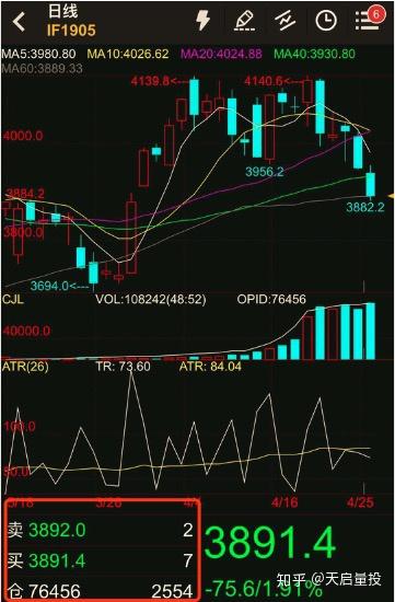 揭秘做空股票與特色小店的神秘關(guān)聯(lián)，小巷深處的探索之旅