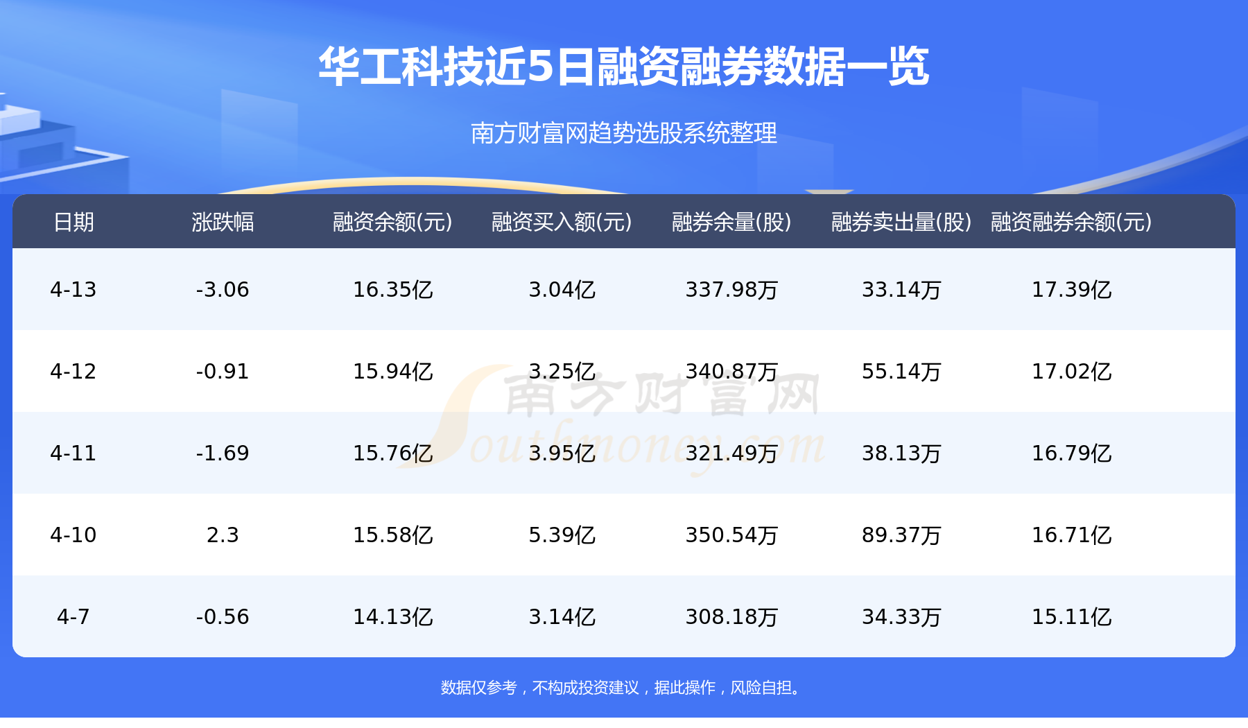 華工科技行情深度解析，最新動態(tài)與前景展望
