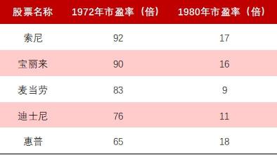 中國(guó)股票發(fā)行制度，變革中的機(jī)遇與挑戰(zhàn)，自信成就之源