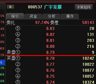 廣宇發(fā)展股票，乘風(fēng)破浪，成就夢想的航標之旅
