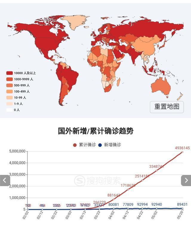 全球疫情最新動態(tài)與科技重塑防護未來，體驗前沿防護力量