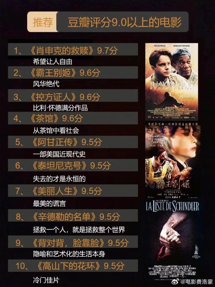 走進99電影網(wǎng)，小紅書推薦的電影盛宴！