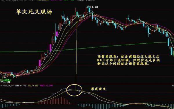 科技前沿與股票新紀元，最新高科技產(chǎn)品體驗介紹與股票解析