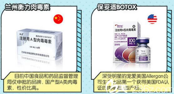 美國保妥適除皺針價(jià)格詳解，深入了解與探討的探討