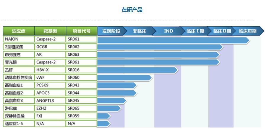 乙肝科技新突破，照亮健康之路的希望之光